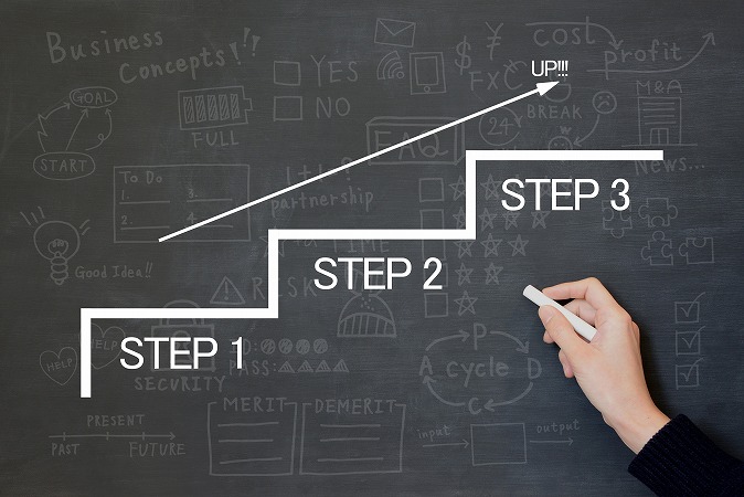 ステップアップチョーク